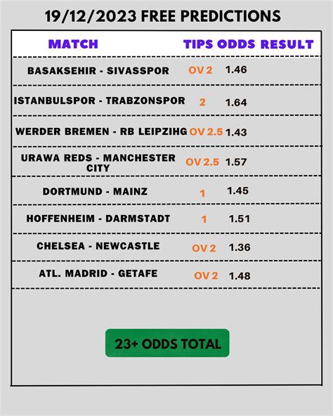 freemason betting tips|FREE Betting Tips & Best Sports Predictions for Today .